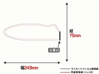 レーザー台札セット/スタート型Ver.2（A4サイズ）　【No.18】