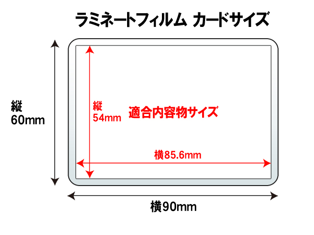 ラミネートフィルム カードサイズ （60×90mm） 100ミクロン,ラミネートパウチならジャストコーポレーション
